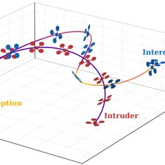 Learning Agile Intruder Interception using Differentiable Quadrotor Dynamics