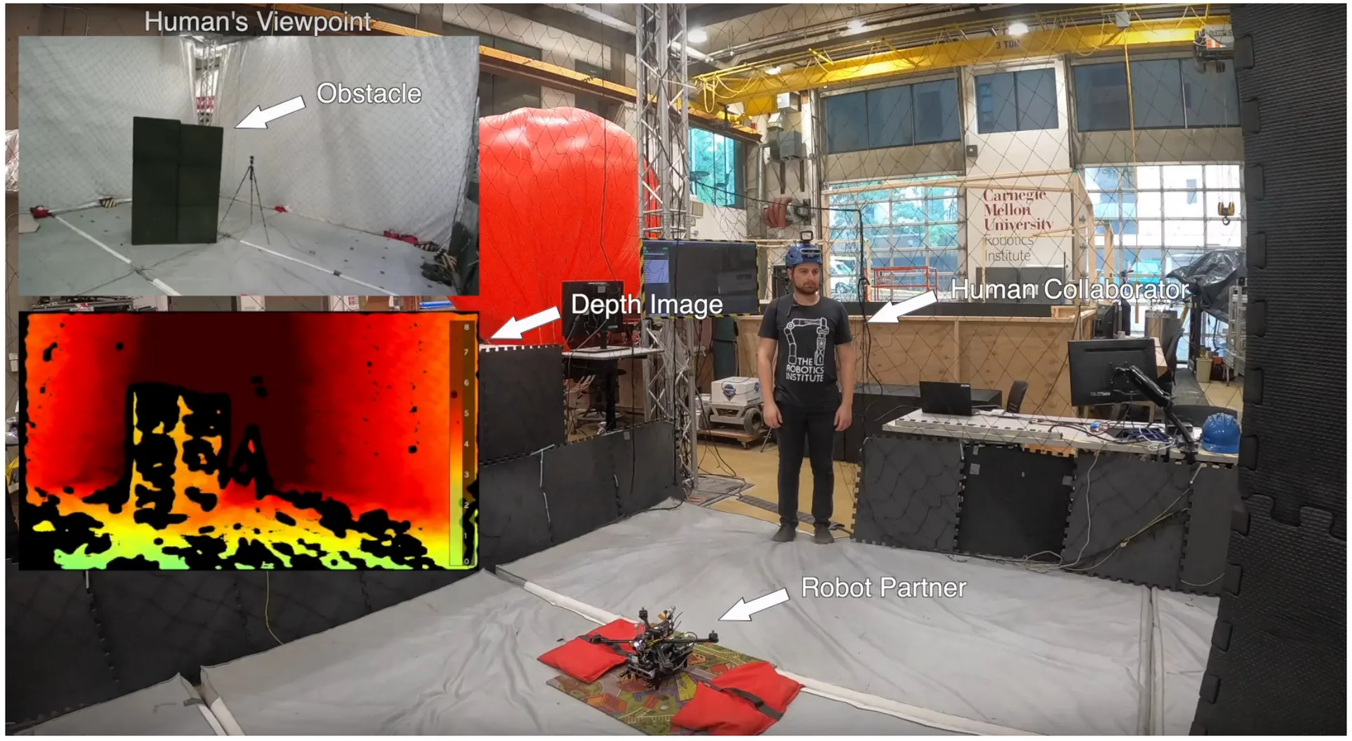 Motion Capture Experiment