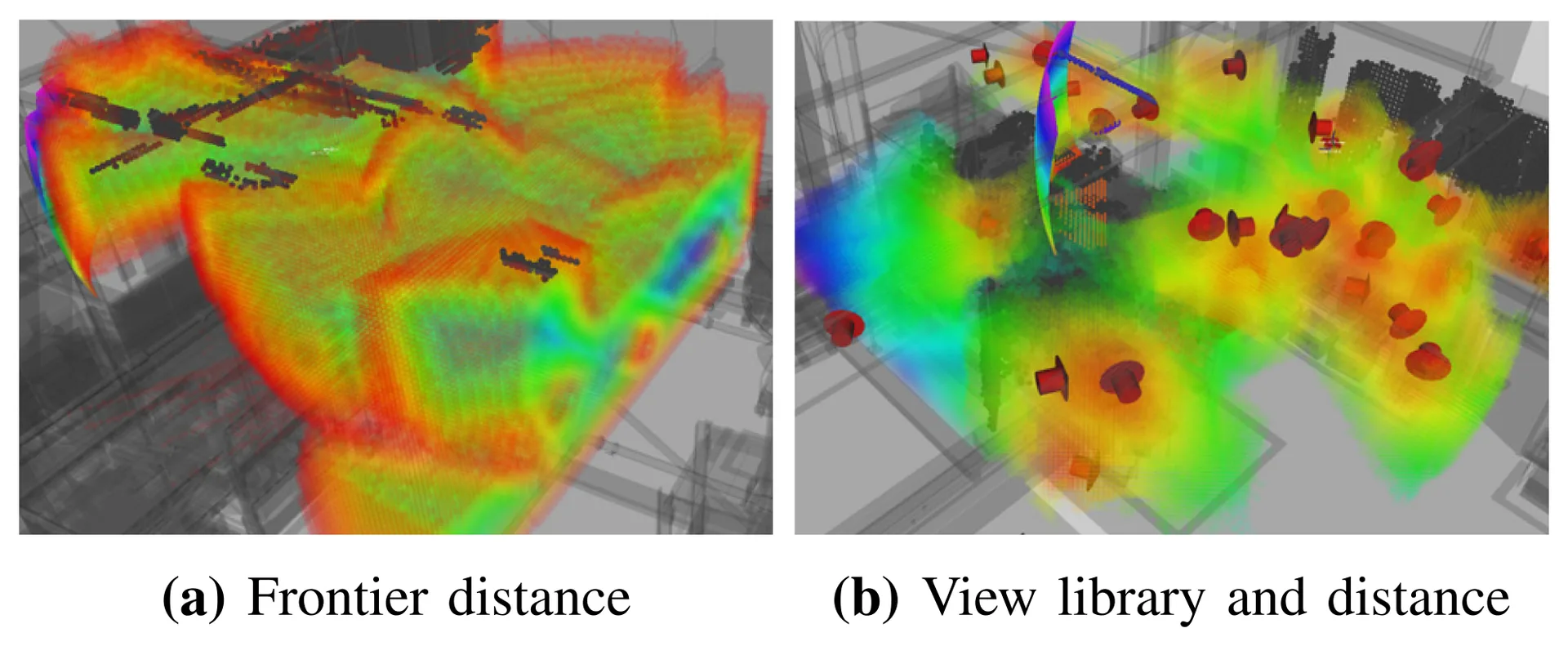 Frontier and View Distances
