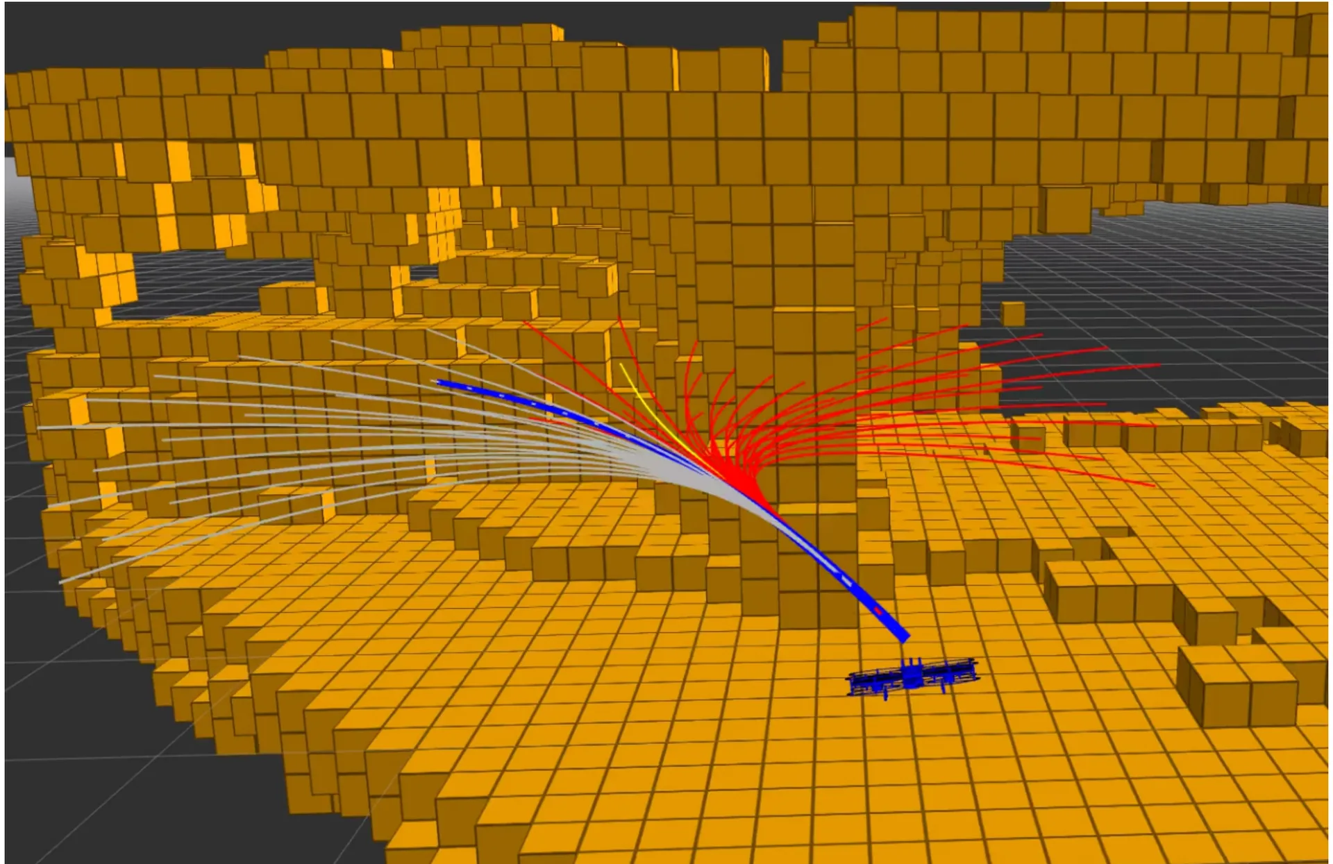 Collision Avoidance Snapshot