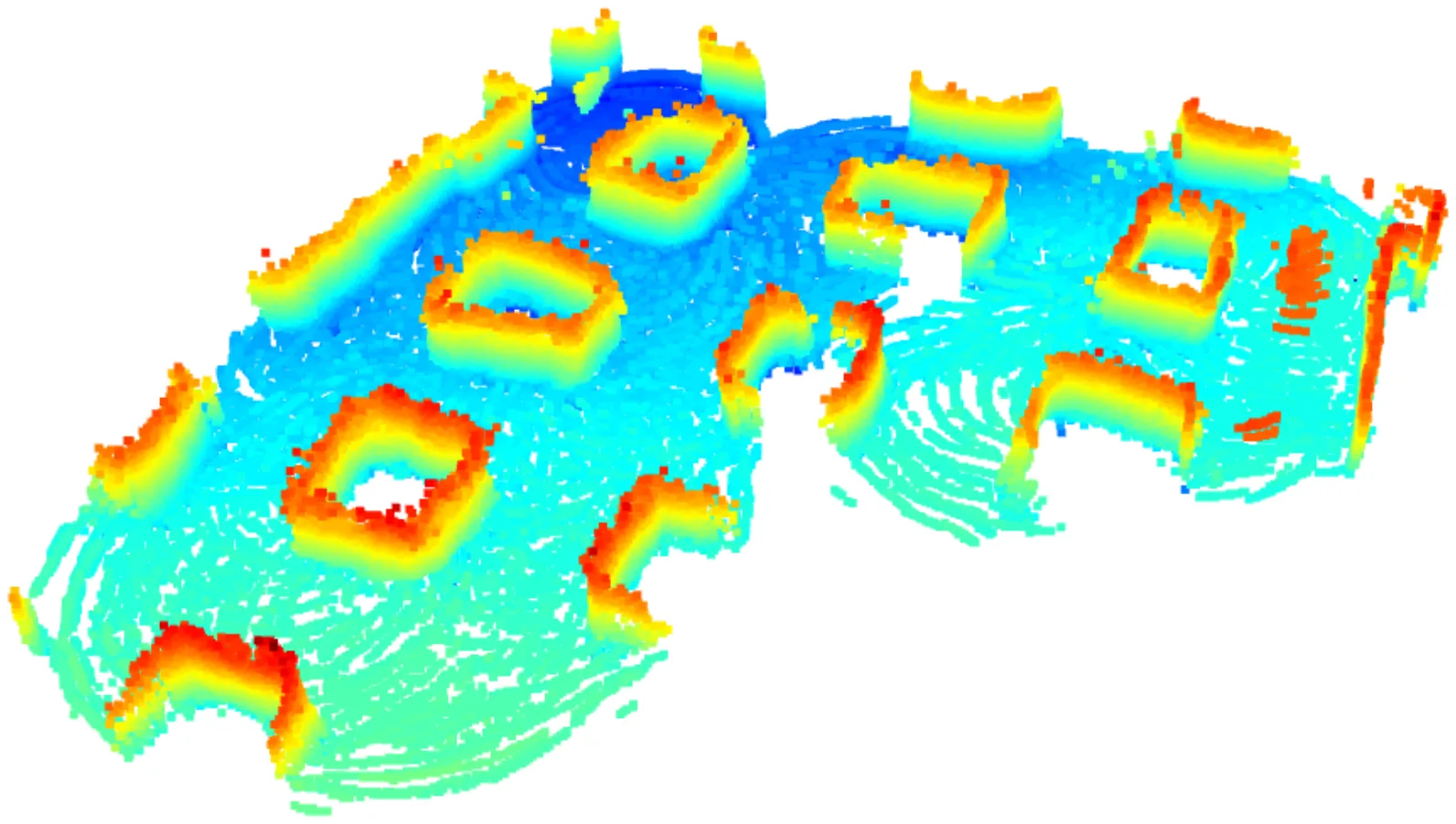 Occupancy Modeling