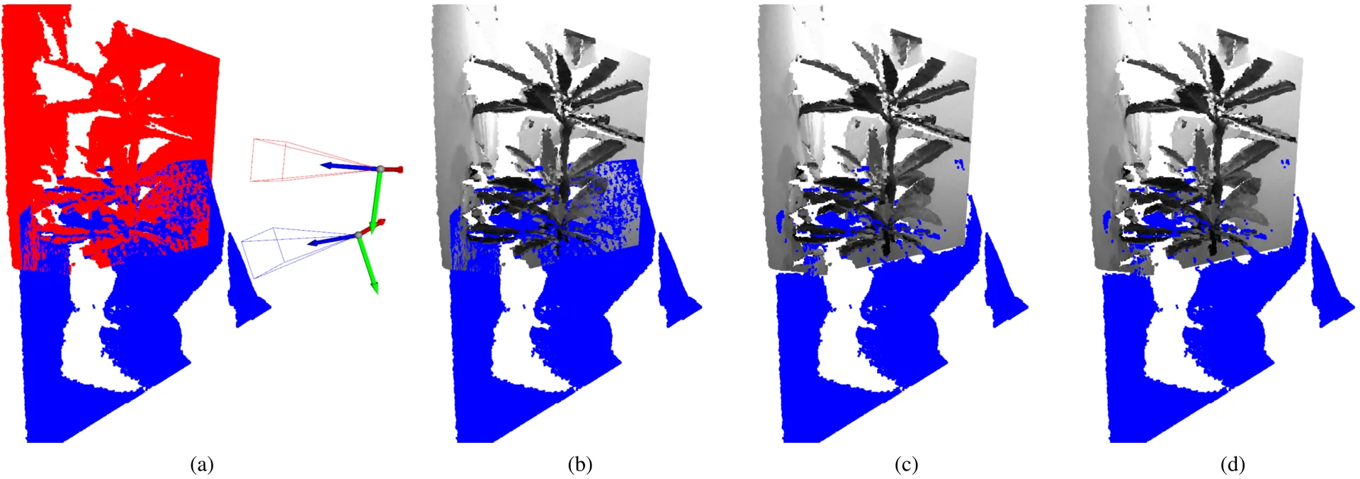 Relevant Point Cloud Calculation