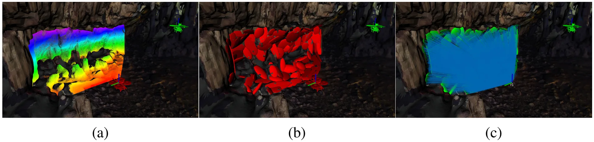 Distributed Mapping Approach