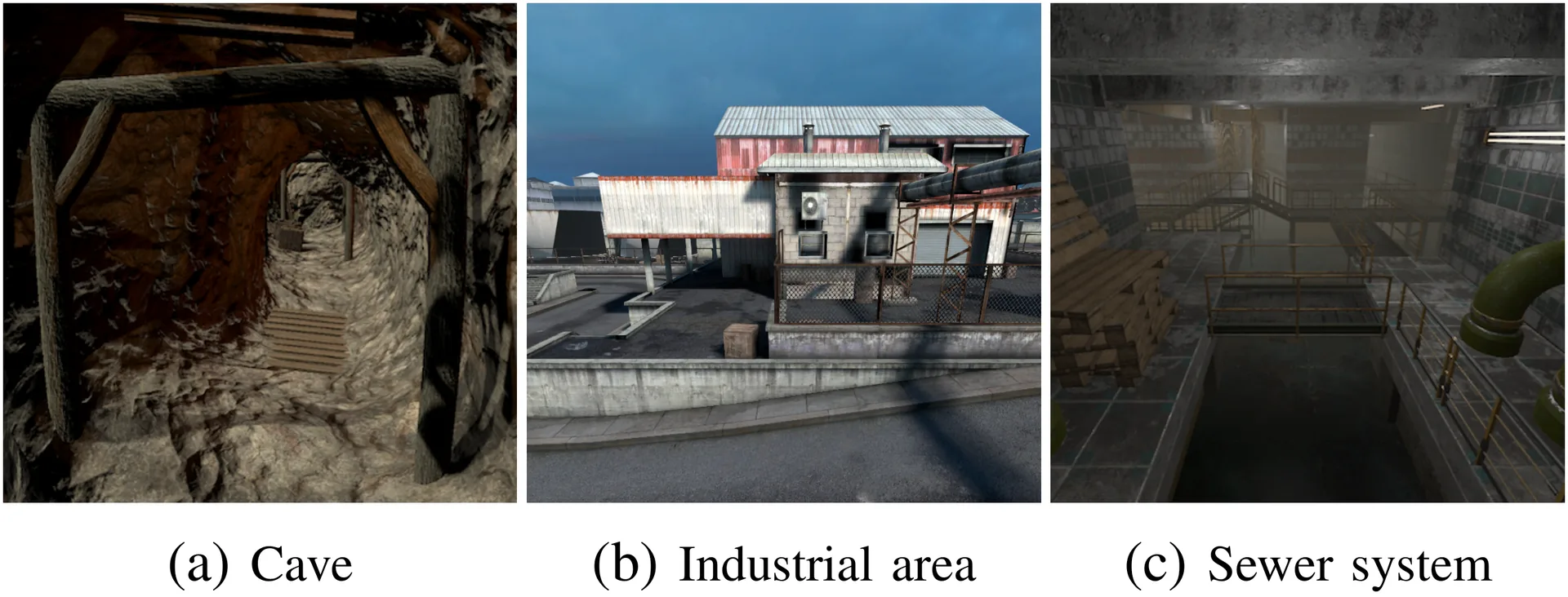 Simulation Environments