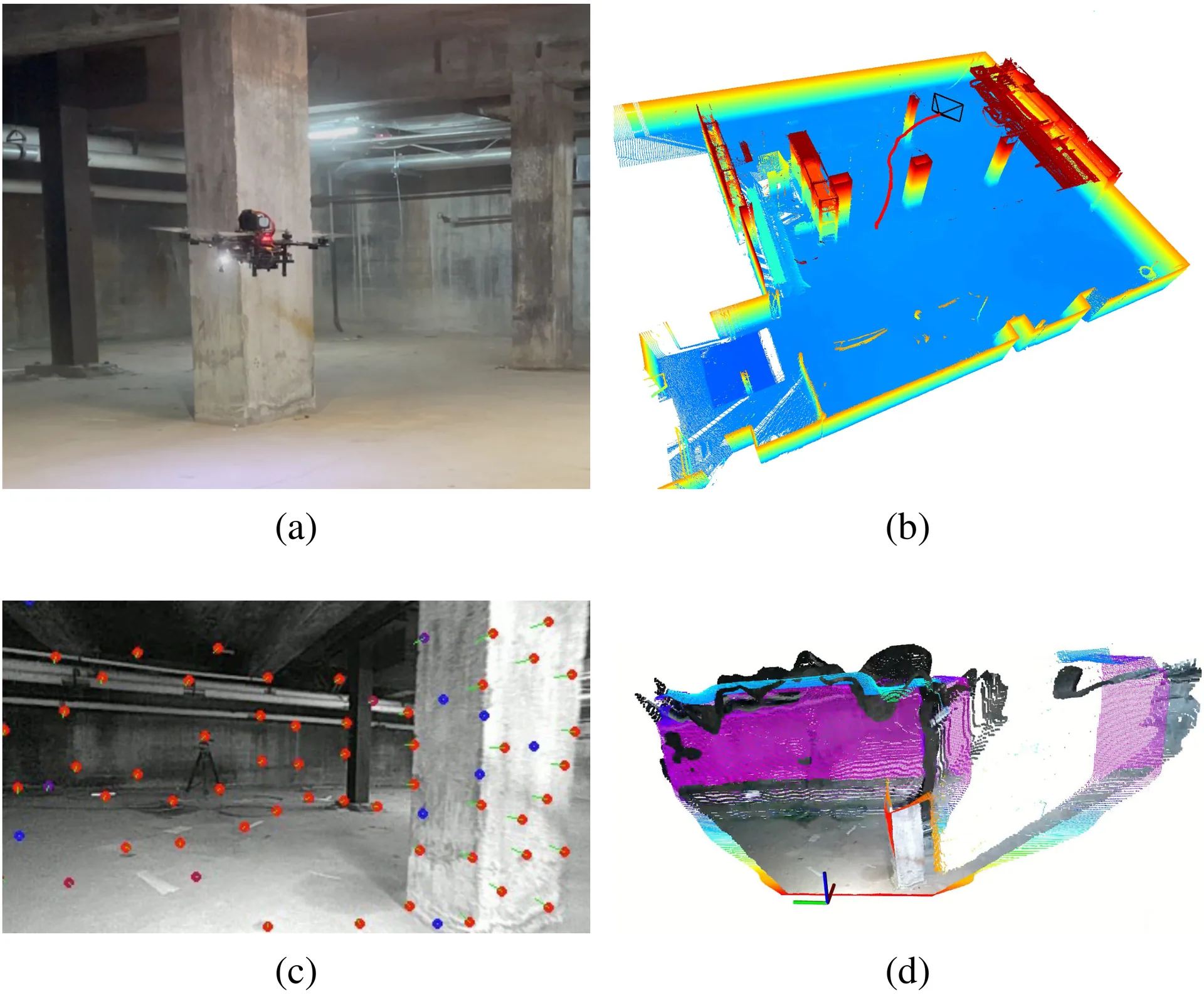 Hardware Collision Avoidance