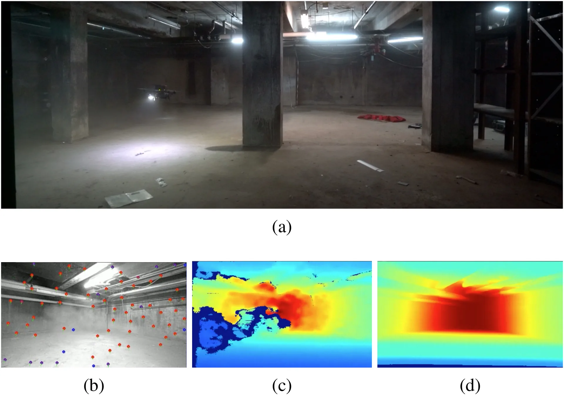 Industrial Tunnel Experiment
